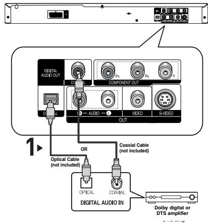 SAMSUNG DVD-P560 - 4 - 1