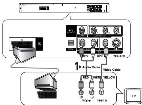 SAMSUNG DVD-P560 - 3 - 1