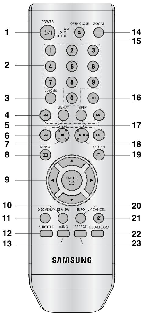 SAMSUNG DVD-P560 - Hinweise - 1
