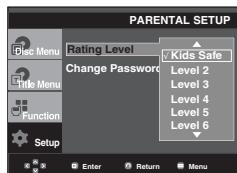 SAMSUNG DVD-P560 - Setting Up the Rating Level - 5