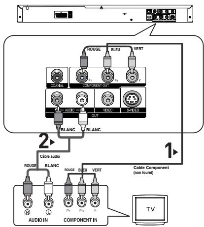 SAMSUNG DVD-P560 - 4 - 1