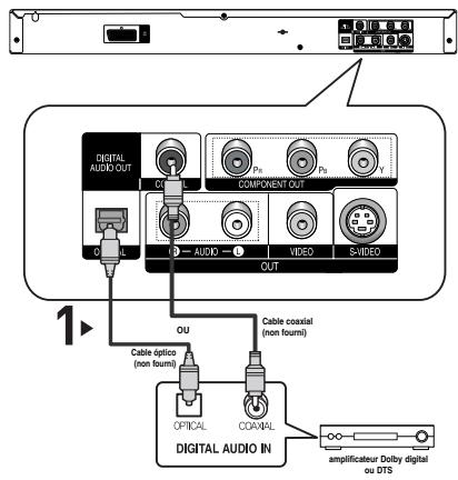 SAMSUNG DVD-P560 - 4 - 1