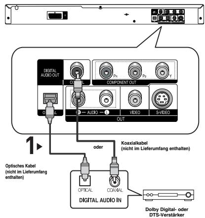SAMSUNG DVD-P560 - 4 - 1