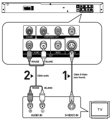 SAMSUNG DVD-P560 - 4 - 1