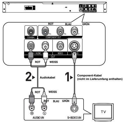 SAMSUNG DVD-P560 - 4 - 1