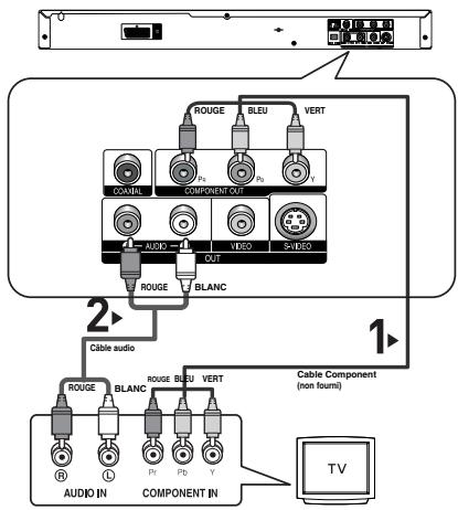 SAMSUNG DVD-P560 - 4 - 1
