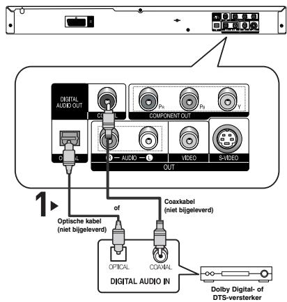 SAMSUNG DVD-P560 - 4 - 1
