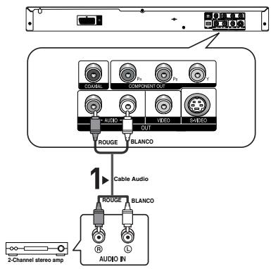 SAMSUNG DVD-P560 - 4 - 1