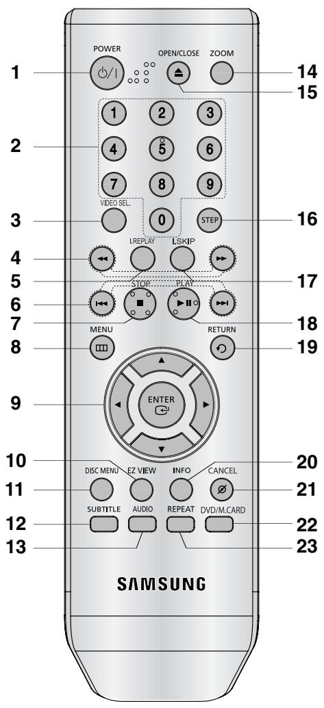 SAMSUNG DVD-P560 - Opmerking - 1
