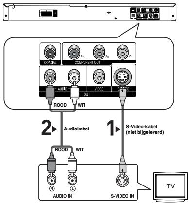 SAMSUNG DVD-P560 - 4 - 1