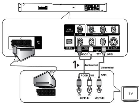 SAMSUNG DVD-P560 - 3 - 1
