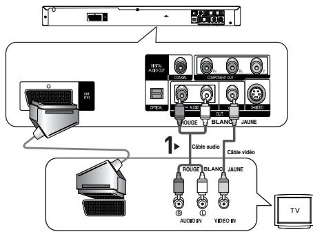 SAMSUNG DVD-P560 - 3 - 1