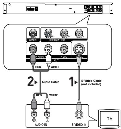 SAMSUNG DVD-P560 - 4 - 1
