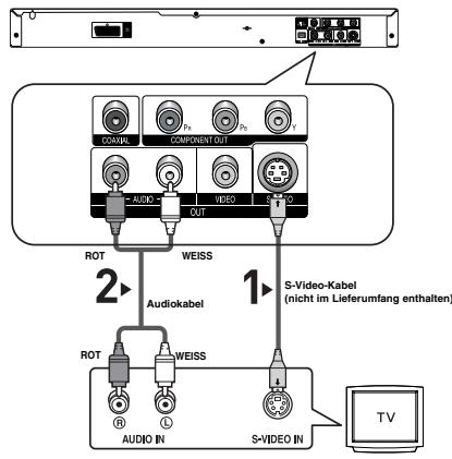 SAMSUNG DVD-P560 - 4 - 1