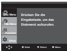 SAMSUNG DVD-P560 - Disc Menu (Disc-Menu) verwenden - 1