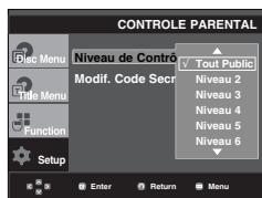 SAMSUNG DVD-P560 - Configuration du niveau d'évaluation - 5