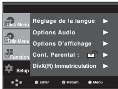 SAMSUNG DVD-P560 - Changement du mot de passer - 1