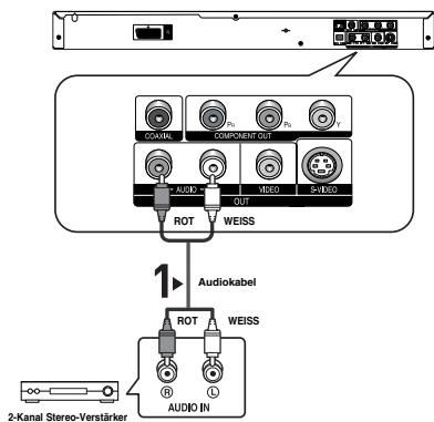 SAMSUNG DVD-P560 - Hinweis - 1