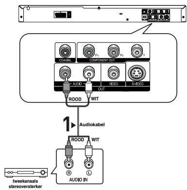 SAMSUNG DVD-P560 - Opmerking - 1