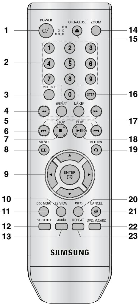 SAMSUNG DVD-P560 - Note - 1