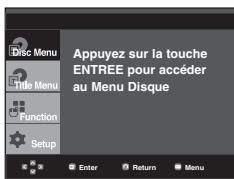 SAMSUNG DVD-P560 - Utilisation du menu Disque - 1