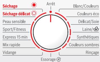 BOSCH WVD24560FF/10 - Touche (Fin dans) - 1