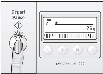 BOSCH WVD24560FF/10 - Fin dans - 3