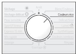 BOSCH WVD24560FF/10 - Activation du mode de signal sonore - 4