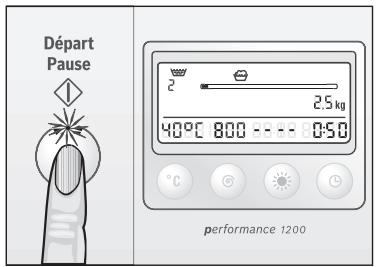 BOSCH WVD24560FF/10 - Lavage - 4