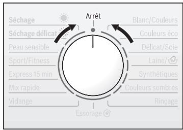 BOSCH WVD24560FF/10 - Après le lavage / sechage - 2