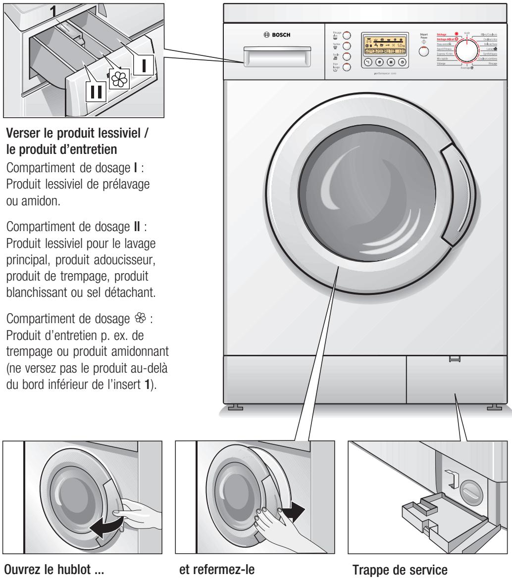 BOSCH WVD24560FF/10 - Votre lave-linge séchant - 1