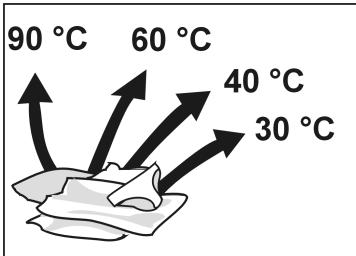 BOSCH WVD24560FF/10 - Detachage - 1