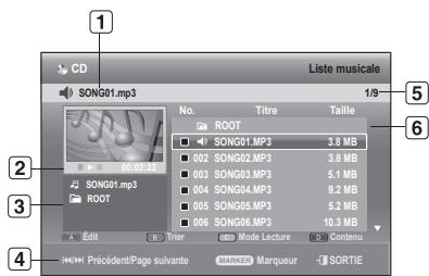 SAMSUNG DVD-SH893 - Éléments de l'écran MP3 - 1