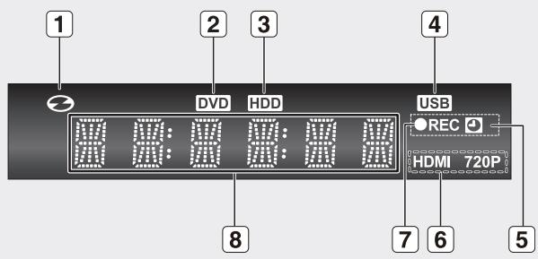SAMSUNG DVD-SH893 - Ventilateur - 1