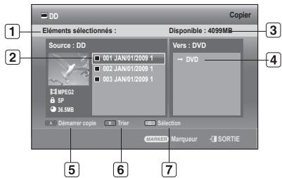 SAMSUNG DVD-SH893 - A propos de l'écran de copie - 1
