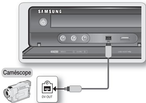 SAMSUNG DVD-SH893 - Cas 2 : Connexion d'un lecteur DV à la prise d'entrée DV IN - 1