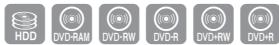 SAMSUNG DVD-SH893 - Boutons de la télécommande servant à la fonction Programmation - 2