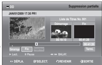 SAMSUNG DVD-SH893 - Utilisation du bouton TITLE LIST - 2