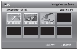 SAMSUNG DVD-SH897 - Utilisation du bouton TITLE LIST - 3
