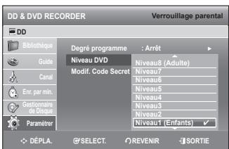 SAMSUNG DVD-SH897 - Réglage du niveau DVD - 1