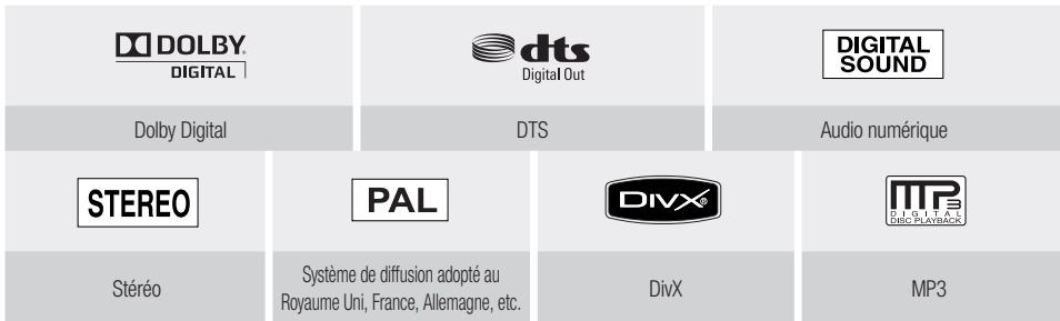 SAMSUNG DVD-SH897 - LOGOS DES DISQUES COMPATIBLES - 1