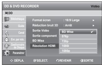SAMSUNG DVD-SH897 - Résolution HDMI - 1
