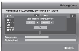 SAMSUNG DVD-SH897 - Balayage auto - 2