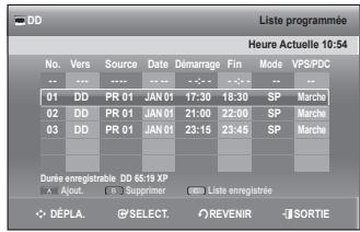 SAMSUNG DVD-SH897 - Utilisation du bouton TIMER - 1