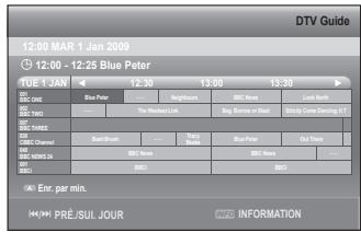 SAMSUNG DVD-SH897 - Enregistrement programmé du guide - 2
