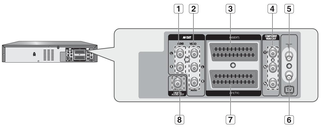 SAMSUNG DVD-VR370 - Panneau arrêté (DVD-VR370) - 1