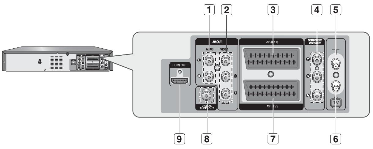 SAMSUNG DVD-VR370 - Panneau arrêté (DVD-VR375) - 1