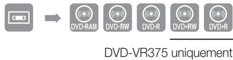 SAMSUNG DVD-VR370 - Copie du magnétoscope vers le lecteur DVD - 1