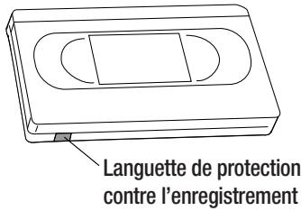 SAMSUNG DVD-VR370 - LECTURE D'UNE CASSETTE VHS (MAGNETOSCOPE) - 1