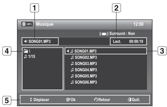 SAMSUNG DVD-VR370 - Éléments de l'écran MP3 - 1